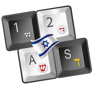 Adesivos Redondos Transparentes Para Teclado Hebraico