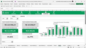 Planilha de Controle de Vendas e Comissões Completa em Excel 6.0