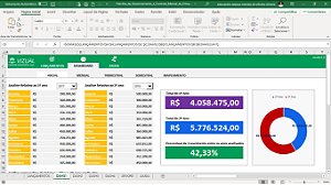 Planilha de Gerenciamento e Controle Mensal de Entradas ou Saídas em Excel 6.0