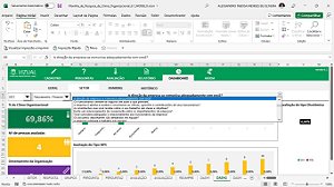Planilha de Pesquisa de Clima Organizacional em Excel 6.0
