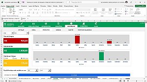 Planilha de Controle de Estoque e Vendas Completa em Excel 6.1