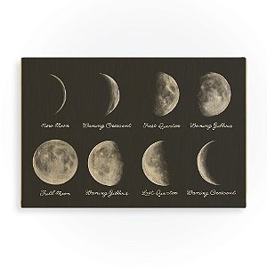 Print - Moon Phases