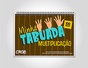 Tabuada da Multiplicação - História e Importância