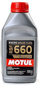 RBF 660 BRAKE FLUID