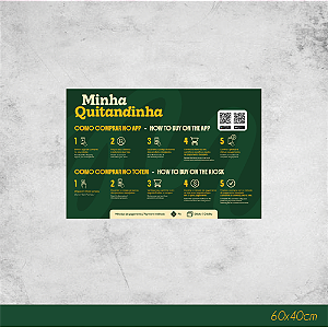 Adesivo Como Funciona 60x40cm