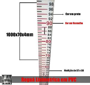 Reguas Linimetricas Fluviométricas em PVC 1000x70x4mm pronta entrega