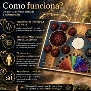 Mesa Radiônica Orgônica de Cura Física e Emocional