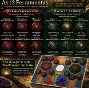 Mesa Radiônica Orgônica de Cura Física e Emocional