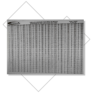 Tabela de Medição Personalizada para Resfriador de Leite