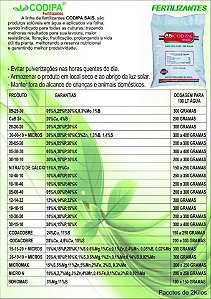 Codipa Npk Fertilizantes  Nutrição de Alta Performance para Lavouras