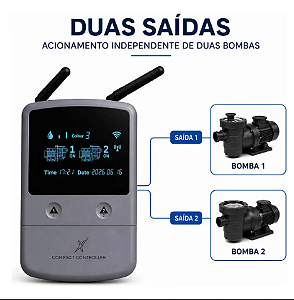 Comando Controlador Led Piscina 2 Saídas Aux Nexus Fluidra