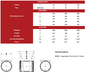 AQUECEDOR DE ACUMULAÇÃO THERMOSET PRO R HORIZONTAL ELÉTRICO ALTA PRESSÃO 80 LITROS INTERNO COBRE