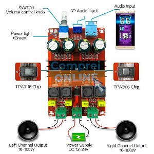 Placa Amplificador 100w Rms X 2 Canais, Tpa3116 D2 12 A 26v