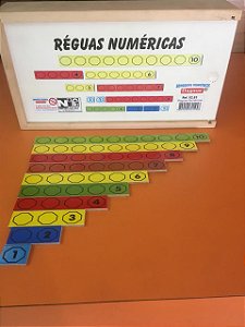 Réguas Numéricas