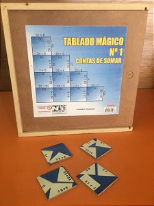 Tablado Mágico nº 1 - Contas de Somar