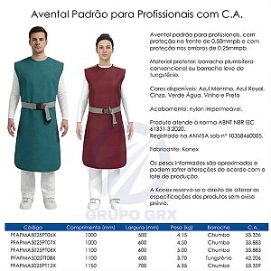 Manual | Seleção e Conservação de Vestimentas Plumbíferas
