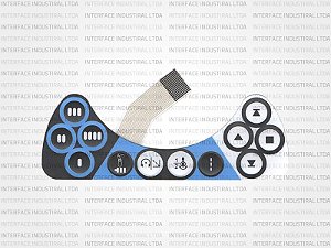 Teclado de Membrana para Controlador ABB IRC5