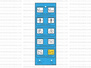 Painel de Membrana para Mesa Cirúrgica BARRFAB Et906006V1