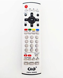 Controle Remoto TV Panasonic N2QAJB000080 / RM-520M / LS-223 / EUR7628030