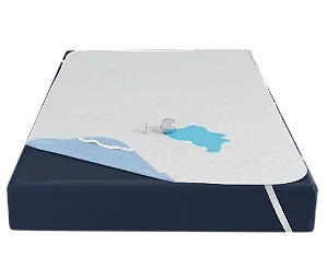 Protetor impermeável TheraProof Max - Lavável