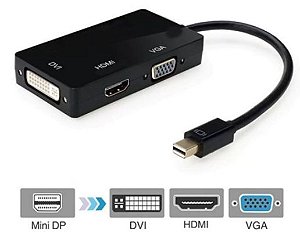 Adaptador Mini DP PARA VGA,HDMI,DVI Tomate MT-607