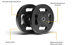 Anilhas 4-Grip Premium – SUMO Performance e durabilidade