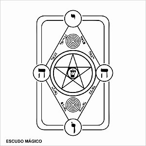 Placa Radiônica Escudo Mágico 17x17 em PVC 19x9,5 cm