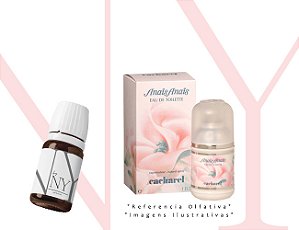 Essência Importada Feminina Inspirada Anais Anais Cacharel