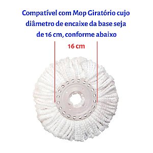 Refil Perfect Pro De Microfibra para Mop Giratório 360 972231