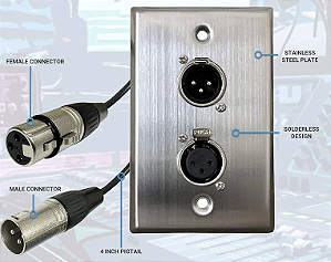 CONEXÃO DE AUDIO (instalação Incusa)