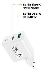 Carregador De Parede Turbo Power Delivery Tecnologia Quick Charger 4.0