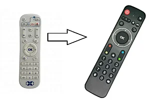 Controle Remoto para Tv Box Mibo IA