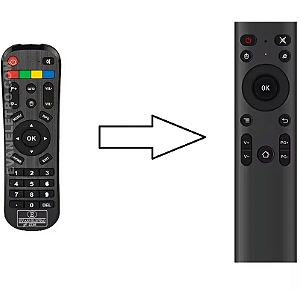 Controle Remoto para Receptor ENJOY TV / ETV