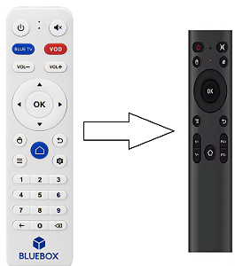 Controle Remoto Para Receptor BlueBox