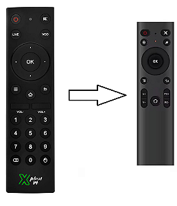01 Controle Remoto Clonado para Tv Box IN XPLUS V4