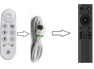 Kit Controle Remoto Clonado + Cabo Para UNITV V11 CAST