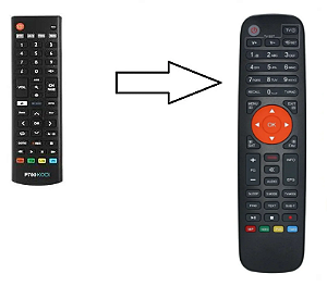 Controle Remoto para Receptor PowerNet P700 KODI
