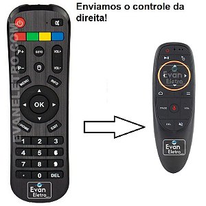 Controle Remoto para Receptor ON TV / ONTV 2