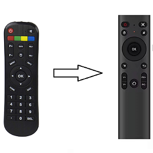 Controle Remoto para Receptor ON TV / ONTV 2