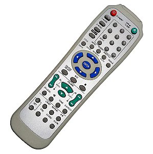 Controle Remoto Home Theater Philco PHT550 / PHT551 / PHT660N / PHT660N2 / PHT670 / PHT777 / PHT777N
