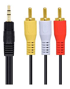 Cabo HDMI macho / Fêmea para Red Stick 2 -  - Distribuidor e  Revendedor Receptor e Controles Remotos. Controles remotos para todos os  tipos de equipamentos e