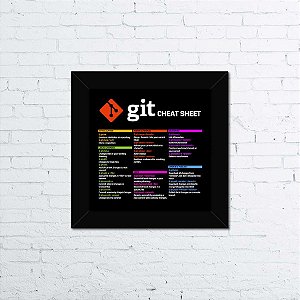 Quadro Git Commands Cheat Sheet