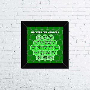 Quadro Hacker Port Numbers