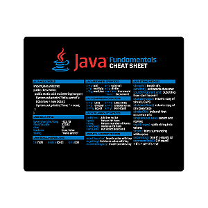 Mouse Pad Java Commands Cheat Sheet