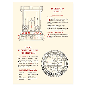 Cartela "Incensação do Altar" e "Tons de Glória e Credo"