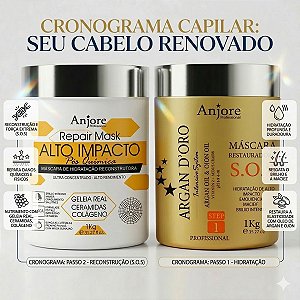 Kit Cronograma Capilar 2kg Anjore Hidratação S.O.S e Reconstrução de Alto Impacto Cabelos Renovados