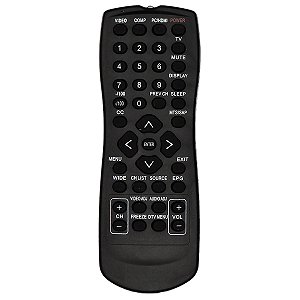 Controle Remoto Compatível com Tv Aoc Lcd / Led