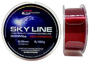 Linha Cinnetic Sky Line 300m