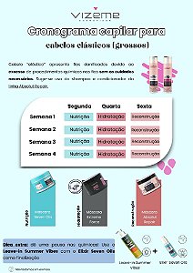 Cronograma capilar para cabelos elásticos com estrutura grossa (7 produtos)