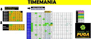 Planilha Timemania - Esquema com 80 Dezenas em 25 Jogos